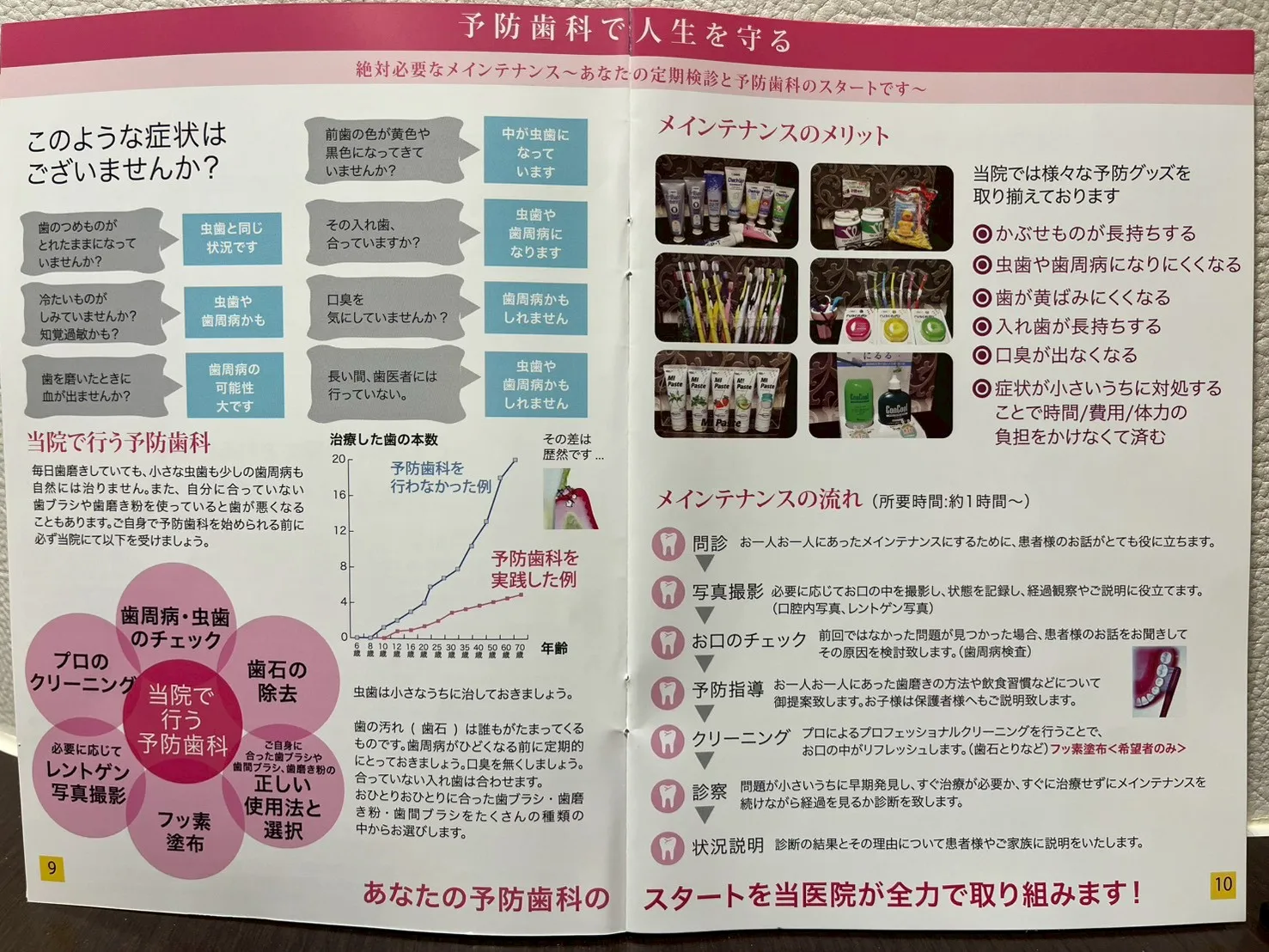 笑顔の輝きは日々のケアから始まります✨